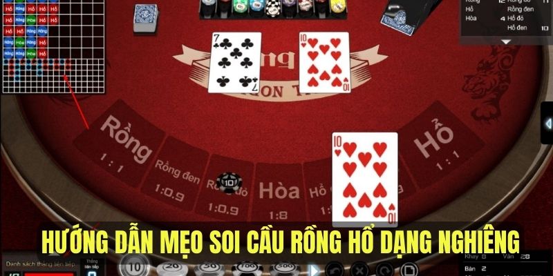 Hướng dẫn mẹo soi cầu Rồng Hổ dạng nghiêng